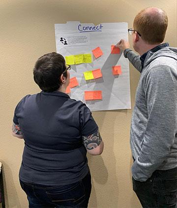 PI Staff Catalysts working on a board of sticky notes