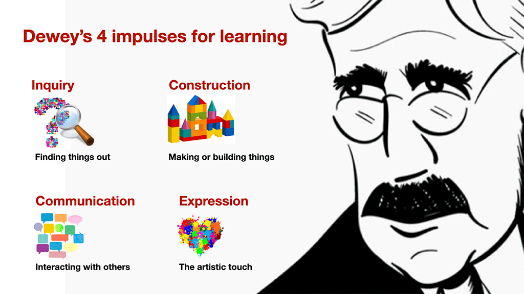 Dewey's 4 impulses for learning