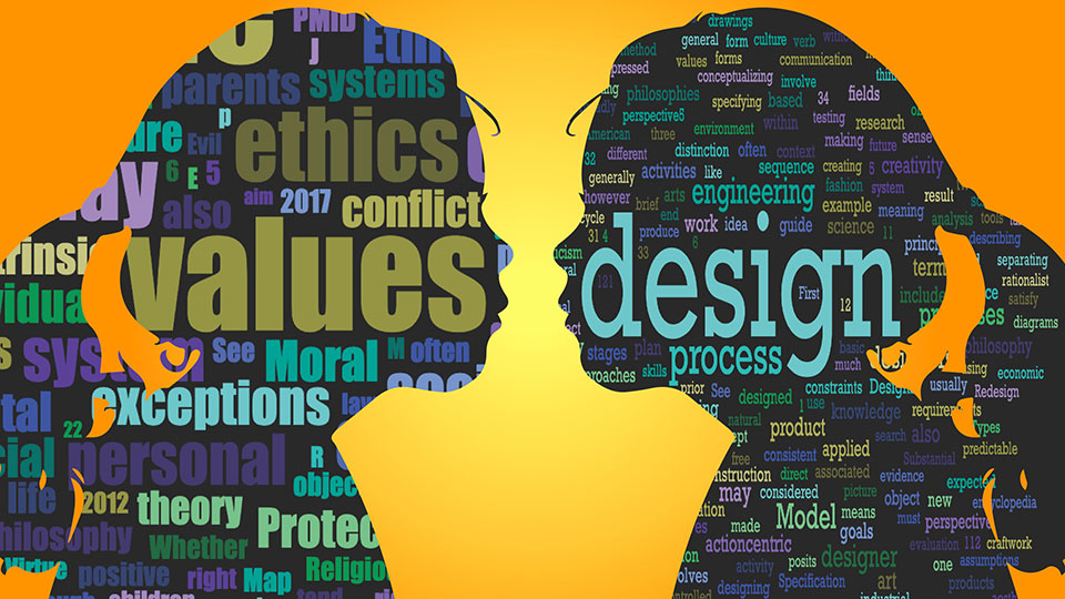 Reflecting on Principled Innovation & Design. Word clouds created from the Wikipedia page for “Values” (left profile) and “Design” (right profile).