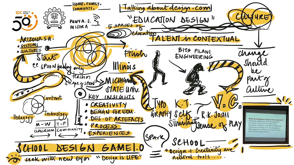 Screenshot from video sketch-note created on the flyby Chitra Chandrasekhar, visual Storyteller and educator at Mographies